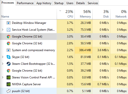 Description: Task Manager