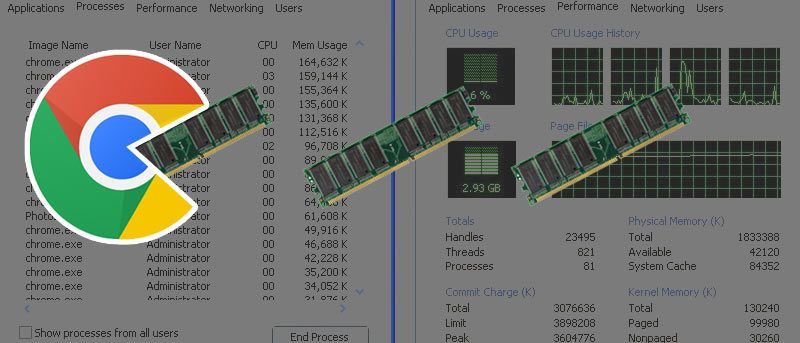 Description: cải thiện tốc độ duyệt Web